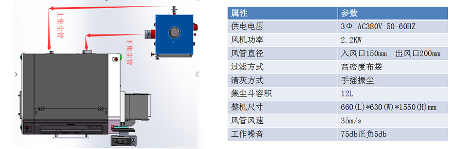 吸塵機(jī)